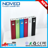 2014 Lipstick Colorful 2200mAh Power Bank for Iphone/Samsung/HTC/Mobile Phone