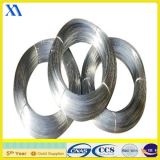 Hot Dipped Galvanized Wire for Weaving Mesh