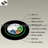 Direct Buried Fiber Optical Cable