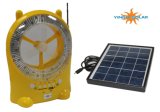 Solar Radio with Fans