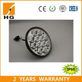 36W Auto Offroad Headlight 5.7inch LED Work Light