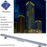 Outdoor Lighting Collections Wall Washer Lighting