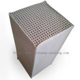 Trustworthy Industrial Honeycomb Ceramic Substrate Manufacturer (Ceramic Honeycomb ISO/TS Certified)