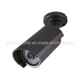 CCTV Security Products and Software