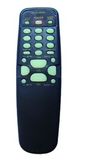 Remote Control for TV, Single Fuction
