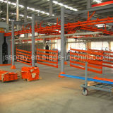 Aluminum Coil or Sheet Color Coating Painting Line