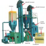 Cattle Feed Pellet Production Line Feed Pellet Production Line Animal Feed Pellet Line