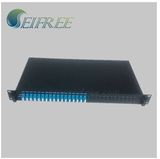 Single Mode Broadband Fiber Coupler (19IN Rack)