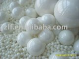 Zirconia Ceramic Grinding Bead