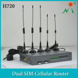Industrial Switch RJ45 4G Wireless Router with Dual SIM Slot