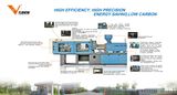 Injection Moulding Machinery (LSF-128)