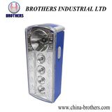 High Quality Emergency Lighting