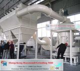 Ultrafine Grinding Mill (HCH980)