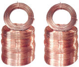 Copper Round Wire