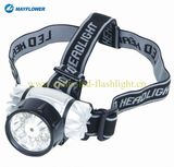 20 LED + 2 Red + 1 Laser Headlamp (MF-18312)