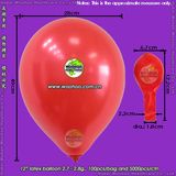 Latex Balloon
