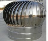 Wind Turbine Ventilators for Industrial Workshop