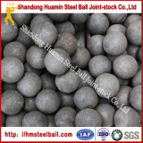 Grinding Media Ball /Forged Steel Ball (55-67HRC)