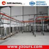 Inustrial Paint Spray Line/System with Best Painting Equipment