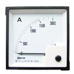 Panel Meter