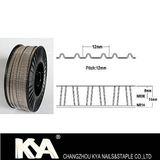 Nr Series Corrugated Fasteners for Furnituring