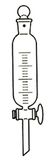 Funnels