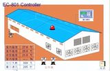 Poultry Farm Environment Controller