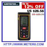 Laser distance measuring instrument RZA40