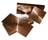 Molybdenum Copper Alloys