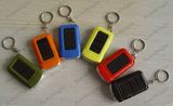 Eco-Friendly Key Chains