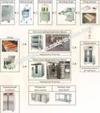 CE Approval Double Speed Spiral Mixer (HSE)