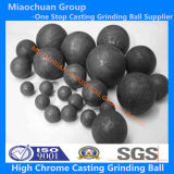 20mm-150mm Grinding Ball, Grinding Media Ball, Forged Grinding Ball, Casting Grinding Ball with ISO9001