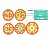 3.0mm Breakout Optical Fiber Cable