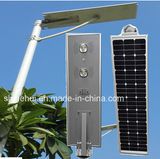 All in One Solar Street Light with Solar Panel, Solar Power LED Street Light