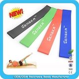 Resistance Loop Bands