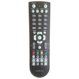 TV Remote Control, Rcu-500