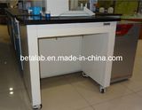 Balance Table (BT-03B)