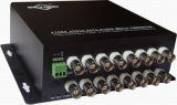 Mini 16CH Fiber Optic Video+Data Multiplexer