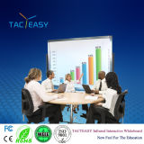 Four Users Smart Board (TE-88FT)