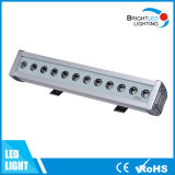DMX Controller LED Wall Washer