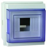 Distribution Box