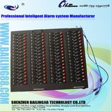 GSM/GPRS SMS 64 Ports Modem Pool IMEI Changeable
