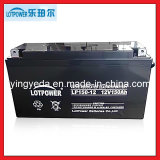 CE RoHS Approved Professional Rechargeable Battery for 12V 150ah