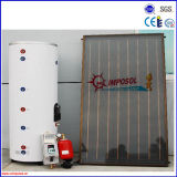 High Efficiency Flat Plate Solar Heater for Water Tank