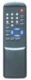 TV Remote Control, Single Fuction