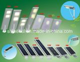 Energy Saving All in One Solar Street Light