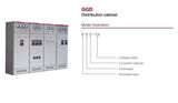 Ggd High Quality Low Voltage Switchgear