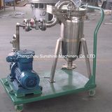 Palm Oil Filter Press Oil Filter Manufacturer