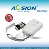 Dog Trainer with Alarm and Flashing Light (AN-B008)