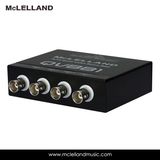 RJ45 Quad Audio Balun -BNC (QVBB1)